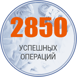 2850 успешных операций